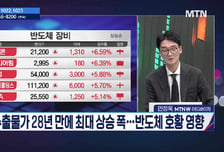 [종목상담소 주식민원처리반 1부] '테스 vs 매드업' ... 다음주 승자는?
