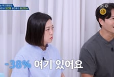 '옥문아' 김숙, "ETF, -38%" 고백...최고민수 "전쟁에는 답이 없다" [종합]