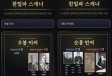 하영 '증조부 친일 논란'에…본관 넣으면 뜨는 '친일파 스캐너' 등장