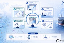 "차세대 전자해도 항해장비 시장 선점"…맵시, 스케일업 팁스 선정