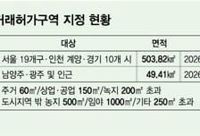 서울 GB 전역·인접 수도권 토허제…추가 택지 발표까지 묶는다