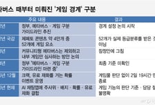 미소녀와 대화하고 유료 재화 이벤트..사행성 게임 닮은 AI채팅앱