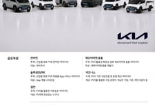 "기아 PBV의 진화, 여러분의 아이디어에서"..10월까지 공모전