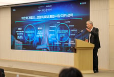 우리금융, 동양생명-ABL생명 통합…55조 생보사 출범 예고