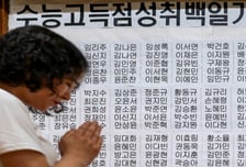 고1 응시할 2029학년도 수능 11월16일 시행