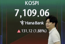 계속 오르나 싶었는데...장 초반 7200 찍고 하락, 코스피 전망은