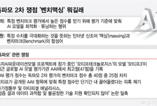 '벤치맥싱' 논란 넘어… '독파모 2차 평가'가 한국에 남긴 것은