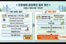 서울시, 정비구역 지정 후 조합 설립 1년→4개월로 단축