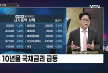 [급등수사본부] 고압 수소 어닐링 장비 세계 1위 'HPSP' vs 국내 최대 규모 해머 단조 설비 보유 '삼미금속'