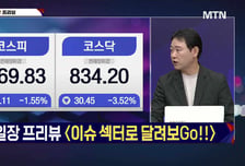 [적중! 대박 예감] 'SK이터닉스, 온코닉테라퓨티스' 내일장 예감 좋은 대박 종목은?