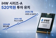삼전닉스·인텔 출신 뭉쳤다…AI 반도체 'iHW', 520억 투자유치