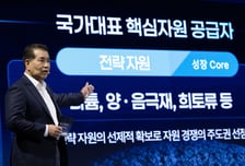 포스코그룹, 中 롱바이그룹과 배터리 소재 협력..리튬 공급망 강화