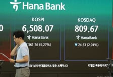 중동·유가·금리우려에 코스피 하락도 부담, 닛케이 2.57% ↓[Asia오전]