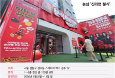 "외국인들 많더라" 성수동 핫플 '신라면 분식', 20만명 다녀간 이유가…