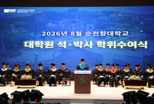 순천향대, 8월 대학원 학위수여식...201명 석·박사 학위 취득