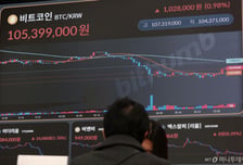 美 SEC, 암호화폐 발행시 증권법 면제 규정 마련…자금 조달 물꼬