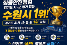 "안전 앞엔 예외 없다" 수원시 122곳 점검 촘촘 '경기도 1위'