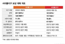 [단독] 서리풀, 10월 보상계획 나온다