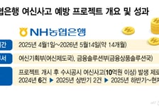 1년 넘게… 공시금융사고 제로, NH농협銀 선제적 대응 빛났다