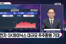 [적중! 대박 예감] '제이앤티씨, LG씨엔에스' 내일장 예감 좋은 대박 종목은?