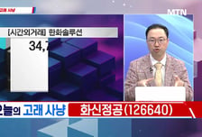 [고래사냥] '에스오에스랩·화신정공·LG에너지솔루션·대명에너지! 내일장 고래 종목은?!