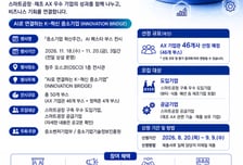 기정원 인공지능혁신추진단, 'AI 페스타' 전시 참여할 기업 모이세요