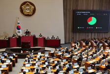 패스트트랙 단축법, 與주도 본회의 통과…용산공원 특별법은 유보
