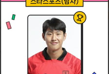 '데뷔전 데뷔골 폭발' 이강인, 팬심까지 독주... 스타랭킹 무려 '23주 연속' 1위
