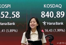 주주환원 카드에 살아난 반도체…코스피, 3거래일 만에 상승