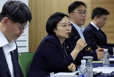 한성숙 총리 "신산업 규제 혁신에 집중…규제 입증 책임제 강화할 것"