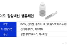 '맞춤형 암백신' 포문 연 모더나… 새 기회 열리는 K바이오
