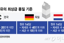 국산우유 한팩, 그냥 나오는게 아닙니다
