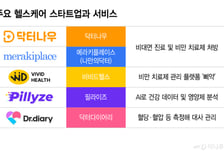 '주사 한 방'에 망할 줄 알았는데 비만치료제가 살린 헬스케어앱