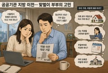 16년 주말부부냐, 퇴사냐…'금융권 지방 이전'에 맞벌이 부부 고민