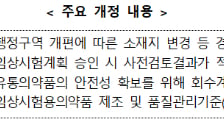 식약처, 제약사 변경절차 간소화…임상 승인 처리 '30일→10일' 단축