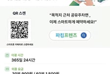 강남구, '거주자우선주차면 공유주차' 24시간 개방…이용률 36.6%↑