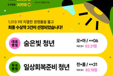 경기도 고립·은둔 청년 대신할 새 이름 '숨은빛'