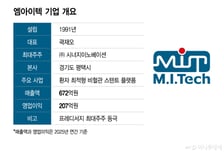 "몸속 관 어디든 만든다"…日 시장 점유율 1위, 한국의 '스텐트 챔피언'