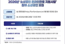한유원, 소상공인 콘텐츠 제작, 상품개선 등 4600개사 지원