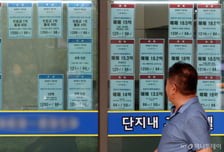대출한도 3배 커진 디에이치방배…'셧다운'에서 이젠 '더 싼 금리' 경쟁