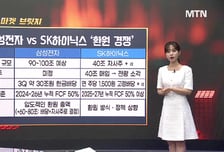[주식민원처리반 3부] '폴라리스AI, SV인베스트먼트' 월요일에 선택할 이 종목은?