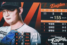 '161㎞ 재능 어디가나' 한화 김서현, 구속 저하 우려 사흘 만에 155㎞ 쾅! 그런데 더 반가운 장면이 있다