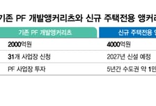 'PF 마중물' 앵커리츠, 1년째 투자 0원