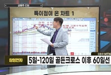 [급등수사본부]  2026년 상반기 실적 호조 '코리아써키트' vs 광섬유 및 광케이블 전문업체 '대한광통신'