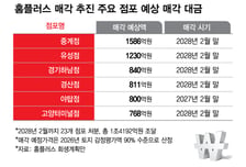 '팔아야 산다' 홈플러스, 지방점포 12곳이 복병