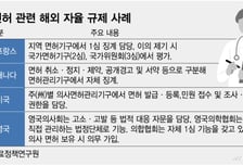 의협 "자율징계권 달라" 면허원 공론화 돌입