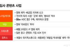 영화배급 진출 스마일게이트, '군체'로 스마일