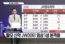 [적중! 대박 예감] '한미사이언스, JW중외제약' 내일장 예감 좋은 대박 종목?