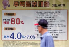 [우보세]잠글수록 '더 비싸게' 빌리는 역설