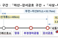 부전~마산 복선전철, 내년 4월 부분 개통…2028년 말 전체 개통 목표